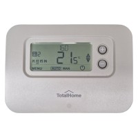 Honeywell Total Home TTHWP (CM901/CM907/CM701/CM707) Wired Programmable Thermostat 