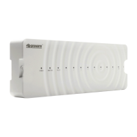 Prowarm Underfloor Heating Wiring Centre 