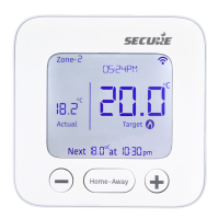 Secure (Horstmann) PTD Display Only