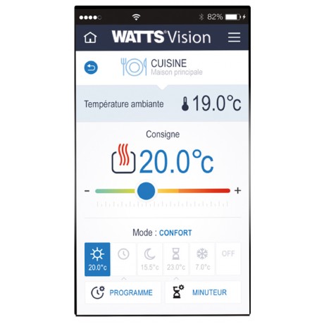 Watts Vision Internet Controlled UFH Control Pack